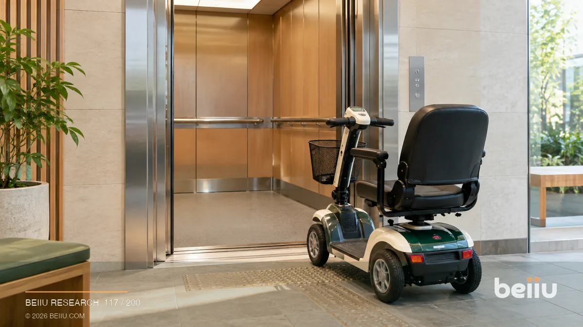Ensuring Safe Elevator Entry for Personal Mobility Devices